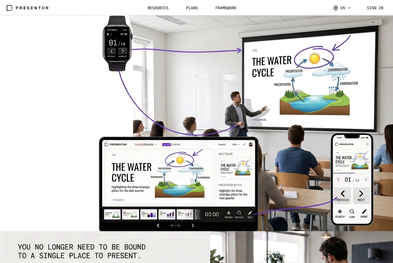 Classroom · Pen over the content
